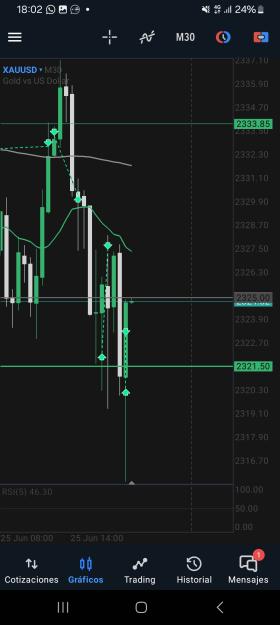 Click to Enlarge

Name: Screenshot_20240625_180210_MetaTrader 5.jpg
Size: 315 KB