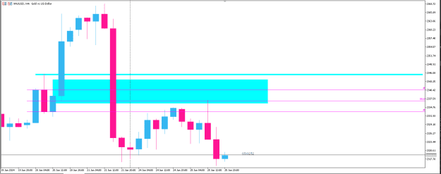Click to Enlarge

Name: Screenshot 2024-06-25 at 19.57.08.png
Size: 7 KB