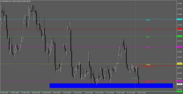 Click to Enlarge

Name: XAGUSD(£)H4.png
Size: 20 KB