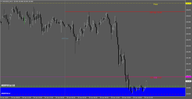 Click to Enlarge

Name: XAGUSD(£)M15.png
Size: 18 KB