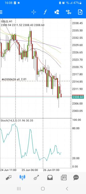 Click to Enlarge

Name: Screenshot_20240626_160812_MetaTrader 4.jpg
Size: 638 KB