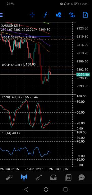 Click to Enlarge

Name: Screenshot_20240626_173546_net.metaquotes.metatrader4.jpg
Size: 624 KB