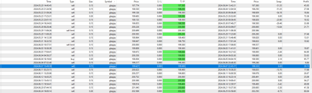 Click to Enlarge

Name: gbpjpy.png
Size: 38 KB