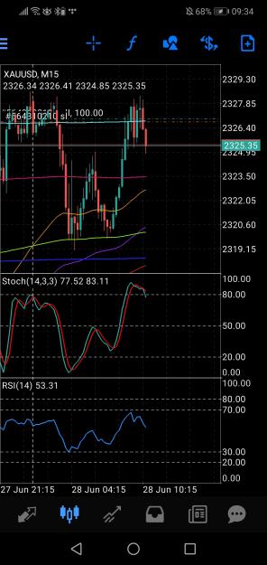 Click to Enlarge

Name: Screenshot_20240628_093452_net.metaquotes.metatrader4.jpg
Size: 614 KB
