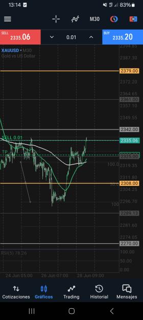 Click to Enlarge

Name: Screenshot_20240628_131439_MetaTrader 5.jpg
Size: 435 KB