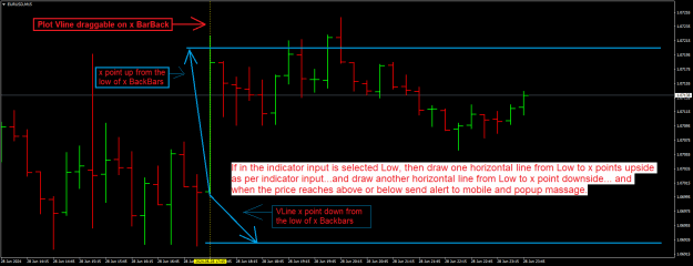 Click to Enlarge

Name: EURUSDM15.png
Size: 24 KB