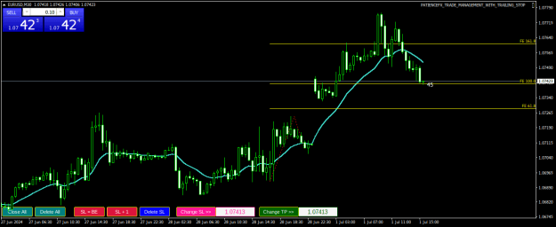 Click to Enlarge

Name: EURUSDM30.png
Size: 19 KB
