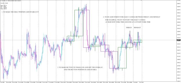 Click to Enlarge

Name: Custom Candle gmtshift.jpg
Size: 561 KB