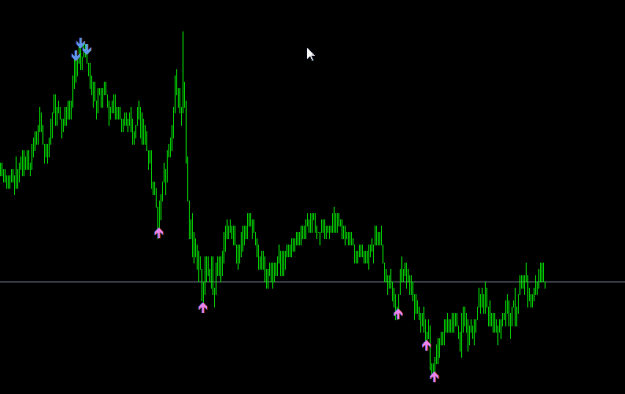 Click to Enlarge

Name: RSI UP N DOWN.png
Size: 3 KB