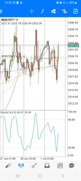 Click to Enlarge

Name: Screenshot_20240702_164556_MetaTrader 4.jpg
Size: 714 KB