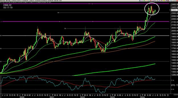 Click to Enlarge

Name: 6 gold 1.jpg
Size: 409 KB