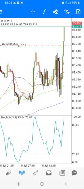 Click to Enlarge

Name: Screenshot_20240705_182426_MetaTrader 4.jpg
Size: 650 KB