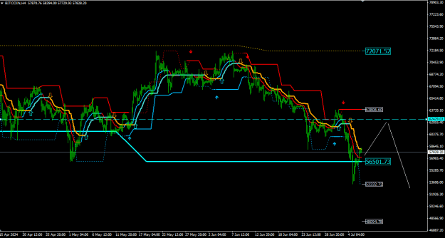 Click to Enlarge

Name: BTC - 896.png
Size: 21 KB