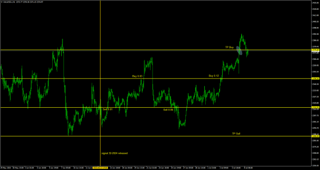 Click to Enlarge

Name: 20240613 - Signal32-24v.png
Size: 21 KB