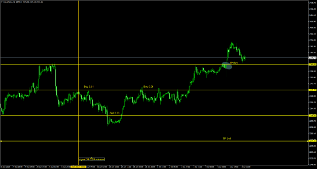 Click to Enlarge

Name: 20240625 - Signal34-24iii.png
Size: 19 KB