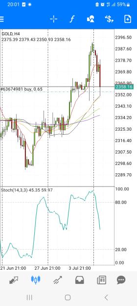 Click to Enlarge

Name: Screenshot_20240708_200153_MetaTrader 4.jpg
Size: 613 KB