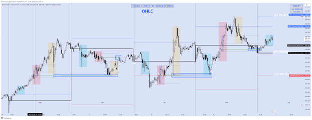 Click to Enlarge

Name: GBPJPY_2024-07-08_19-52-34_39fef.png
Size: 66 KB