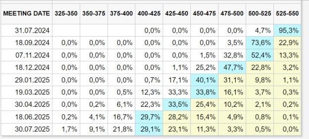 Click to Enlarge

Name: FED.jpg
Size: 127 KB