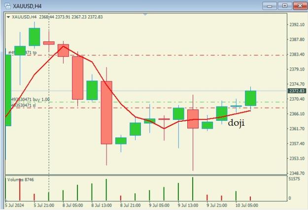 Click to Enlarge

Name: doji.jpg
Size: 62 KB