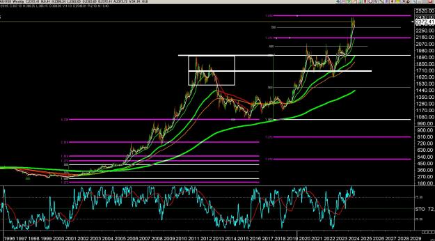 Click to Enlarge

Name: 6 gold 2.jpg
Size: 426 KB