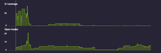 Click to Enlarge

Name: risk distribuion 2.png
Size: 6 KB