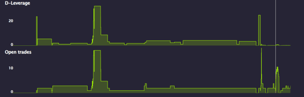 Click to Enlarge

Name: risk distribuion 3.png
Size: 6 KB