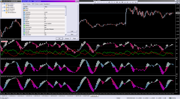 Click to Enlarge

Name: ADX Fastest vs Normalized_10-05-2024.png
Size: 54 KB