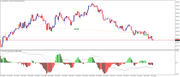 Click to Enlarge

Name: XAUUSD.aM1.png
Size: 19 KB