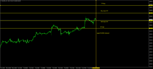 Click to Enlarge

Name: 20240713 - Signal36-24i.png
Size: 16 KB