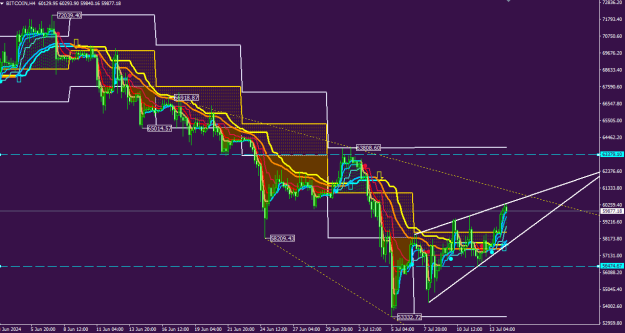 Click to Enlarge

Name: BTC - 899.png
Size: 26 KB