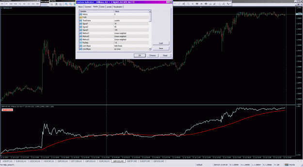 Click to Enlarge

Name: PipStep_Williams AD + 3 SigMA AA MTF AG+TT.gif
Size: 301 KB