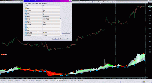 Click to Enlarge

Name: mtf_Williams AD + 3 SigMA AA MTF AG+TT.gif
Size: 223 KB