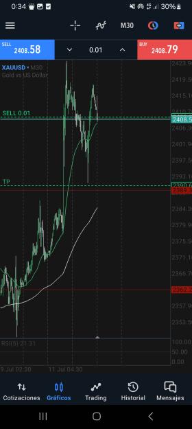 Click to Enlarge

Name: Screenshot_20240715_003423_MetaTrader 5.jpg
Size: 387 KB