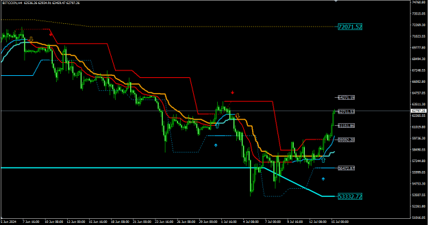 Click to Enlarge

Name: BTC - 900.png
Size: 19 KB