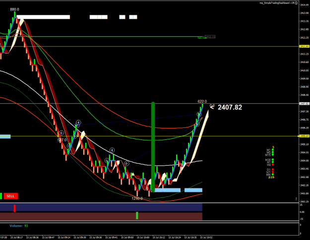 Click to Enlarge

Name: XAUUSDM61.png
Size: 28 KB