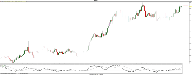 Click to Enlarge

Name: ! Gold Daily.png
Size: 32 KB