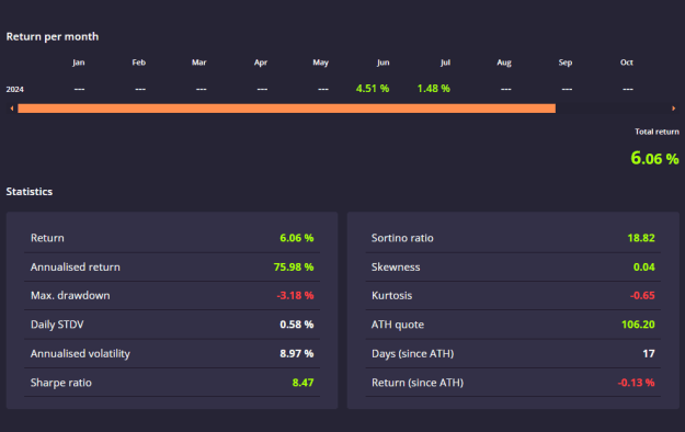 Click to Enlarge

Name: DarwinIA0715.PNG
Size: 14 KB