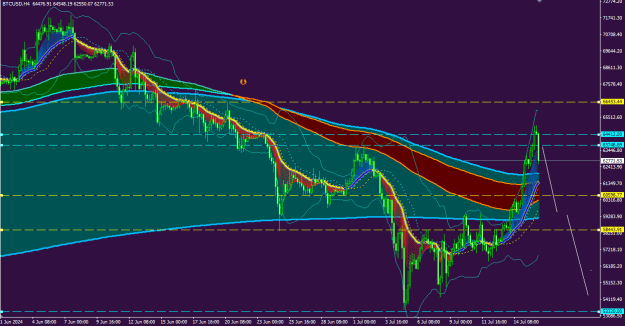 Click to Enlarge

Name: BTC - 905.png
Size: 29 KB