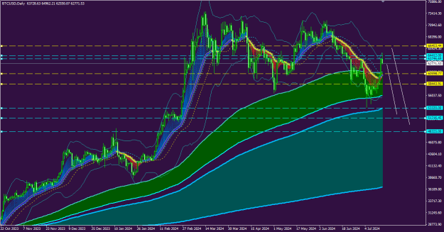 Click to Enlarge

Name: BTC - 906.png
Size: 31 KB