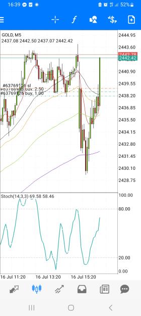 Click to Enlarge

Name: Screenshot_20240716_163915_MetaTrader 4.jpg
Size: 664 KB
