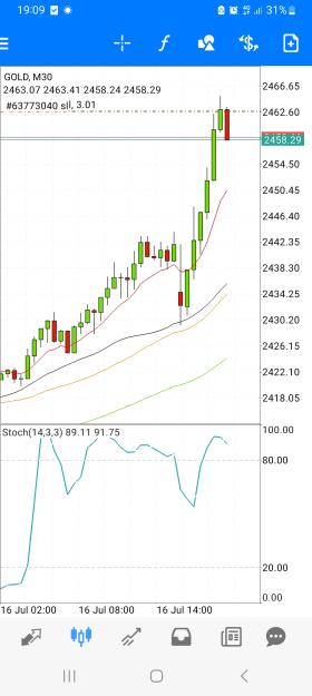 Click to Enlarge

Name: Screenshot_20240716_190954_MetaTrader 4.jpg
Size: 555 KB