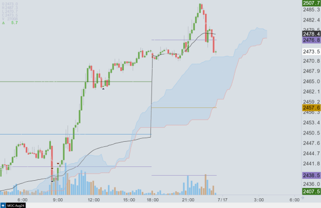 Click to Enlarge

Name: screenshot.png
Size: 65 KB