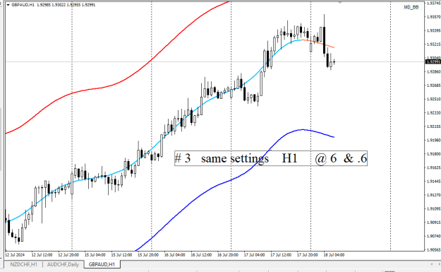 Click to Enlarge

Name: Nadaraya  H1   same settings.png
Size: 18 KB