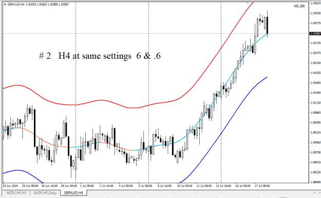 Click to Enlarge

Name: Nadaraya  H4 same settings.png
Size: 18 KB