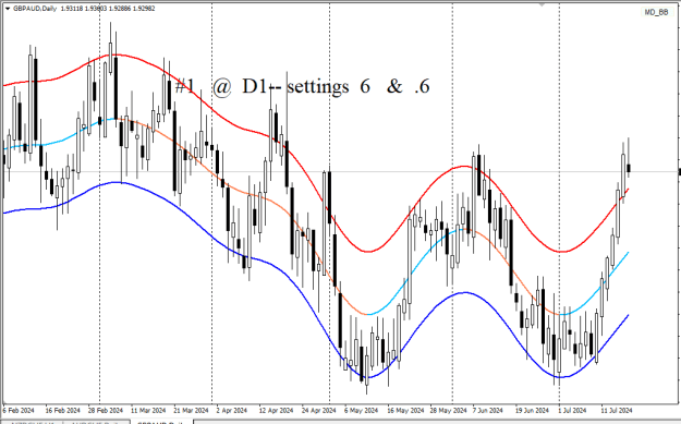 Click to Enlarge

Name: Nadaraya settings D1.png
Size: 19 KB