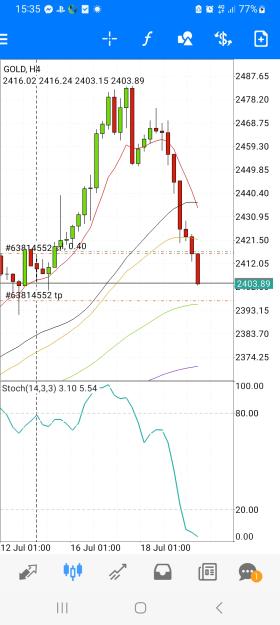 Click to Enlarge

Name: Screenshot_20240719_153501_MetaTrader 4.jpg
Size: 596 KB