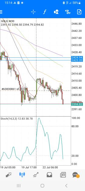 Click to Enlarge

Name: Screenshot_20240722_151452_MetaTrader 4.jpg
Size: 600 KB