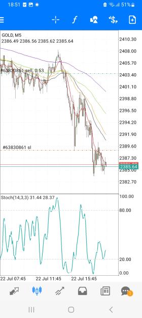 Click to Enlarge

Name: Screenshot_20240722_185121_MetaTrader 4.jpg
Size: 621 KB