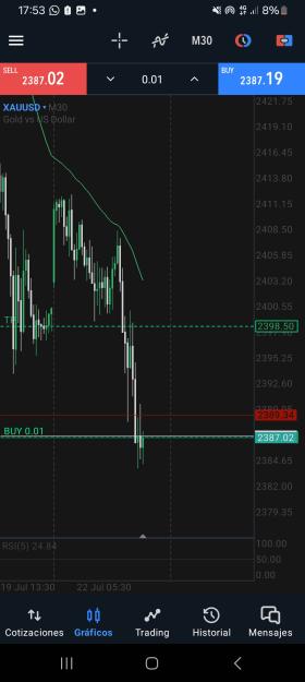 Click to Enlarge

Name: Screenshot_20240722_175340_MetaTrader 5.jpg
Size: 348 KB