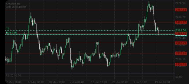 Click to Enlarge

Name: Screenshot_20240722_175758_MetaTrader 5.jpg
Size: 411 KB